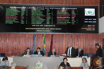 ALPB mantém oito vetos do Poder Executivo em esforço concentrado